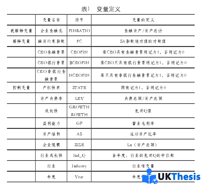 金融職稱論文范文參考