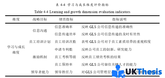 企業(yè)管理論文參考