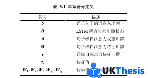 電子商務(wù)論文參考