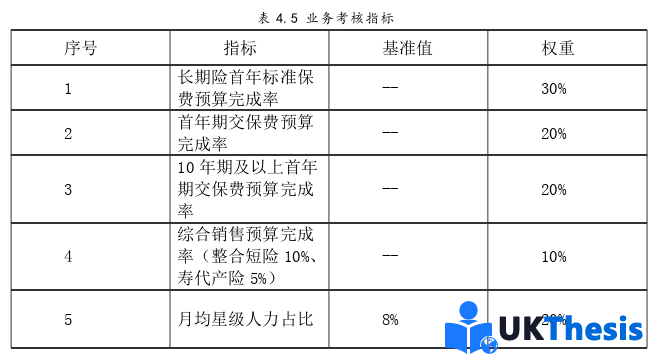 人力資源管理論文參考