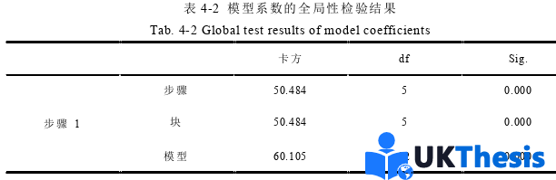 金融論文參考