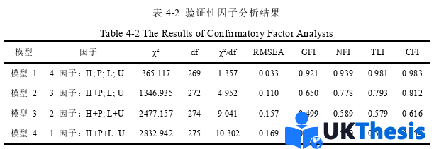 人力資源管理論文參考