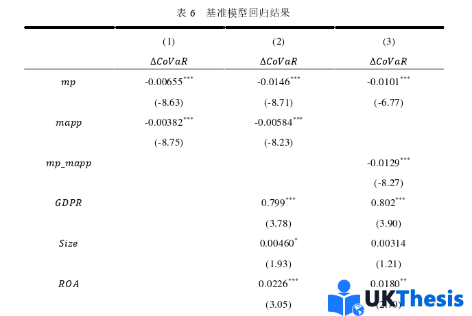 金融論文參考