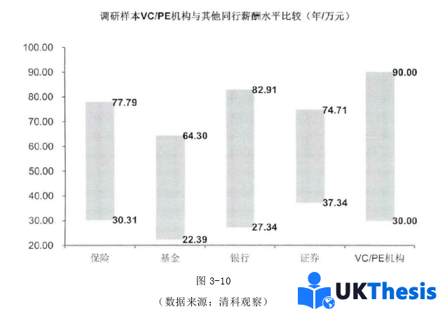 人力資源管理論文參考