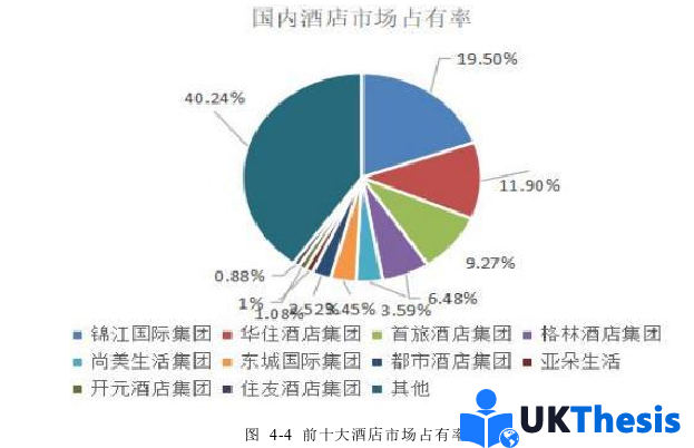 財務管理論文參考