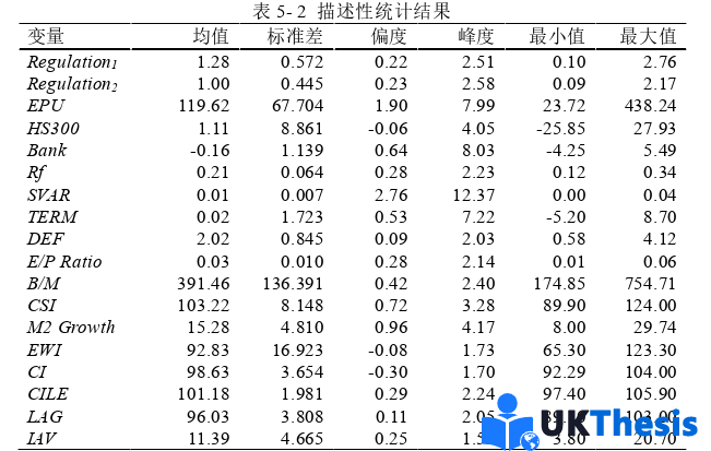 金融論文參考