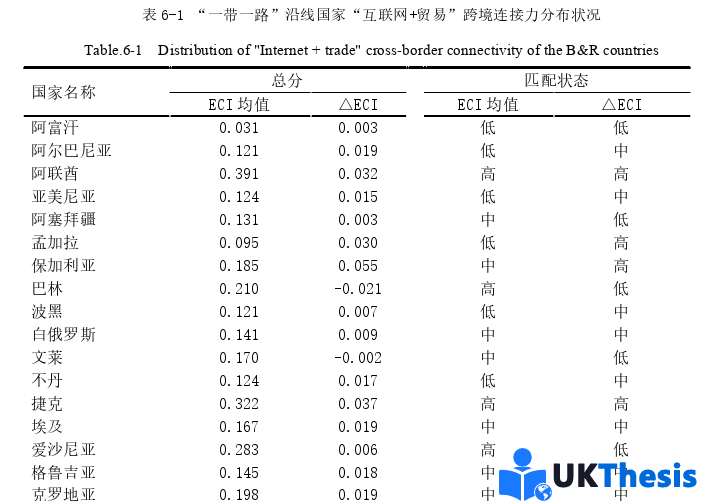 企業(yè)管理論文參考