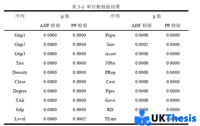 企業(yè)管理論文參考