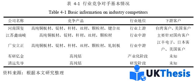 人力資源管理論文參考