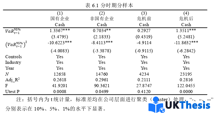 金融論文參考