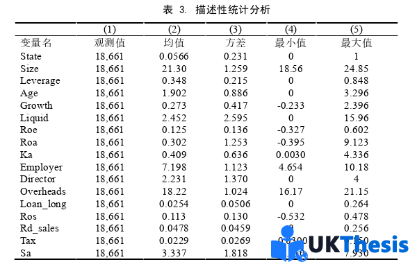 金融論文參考