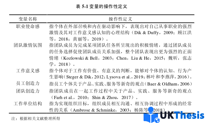 企業(yè)管理論文參考