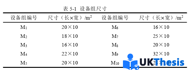 物流論文參考