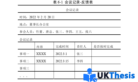 人力資源管理論文參考