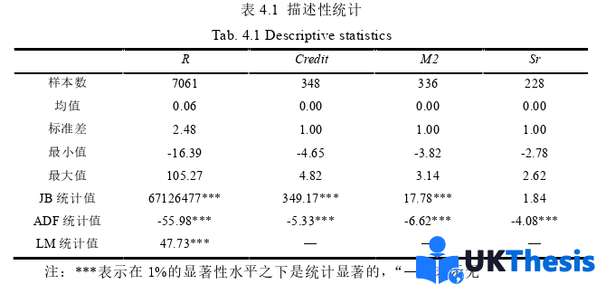 金融論文參考