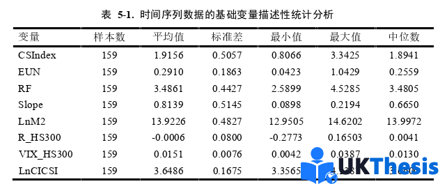 金融論文參考