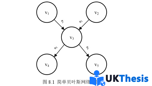 企業(yè)管理論文參考