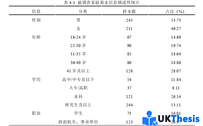 企業(yè)管理論文參考