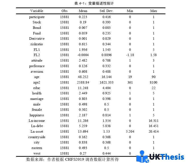 金融論文參考