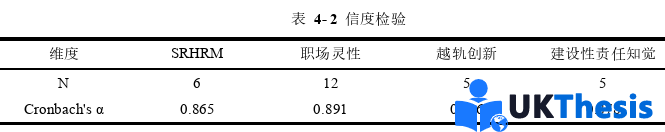 人力資源管理論文參考