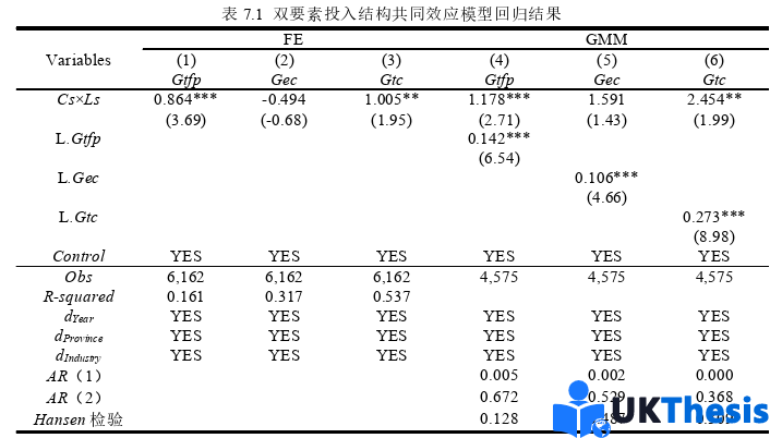 企業(yè)管理論文參考