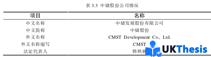 物流論文怎么寫