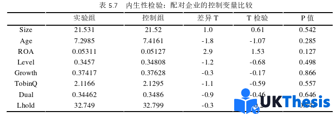 金融論文參考