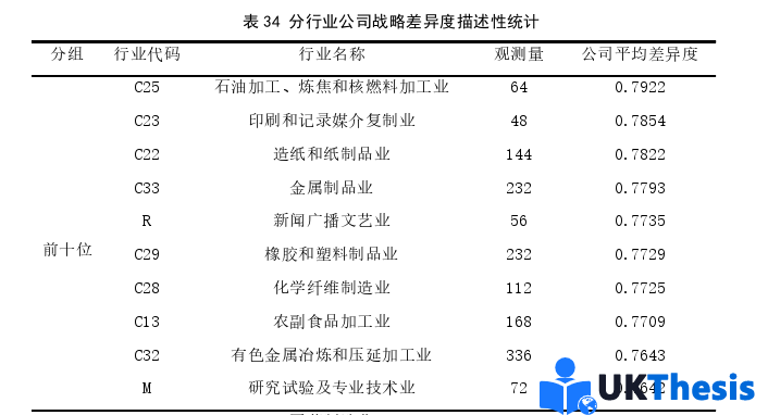 金融論文參考