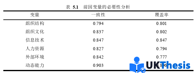 企業(yè)管理論文參考