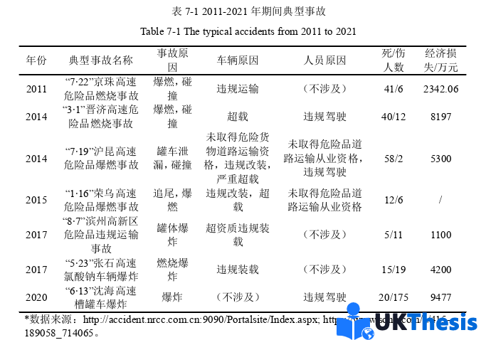 企業(yè)管理論文參考