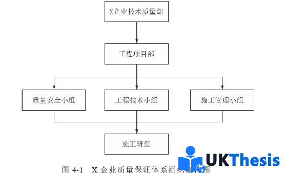 企業(yè)管理論文參考