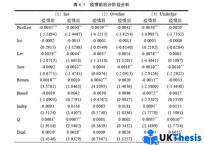 金融論文參考