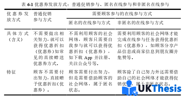 企業(yè)管理論文參考