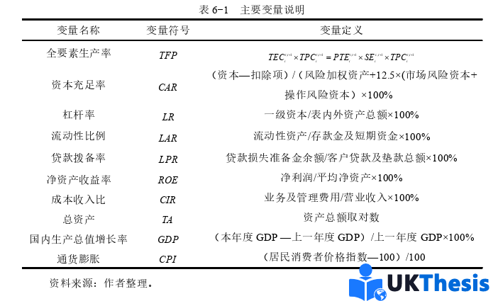 金融論文參考