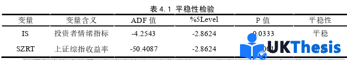 金融論文參考