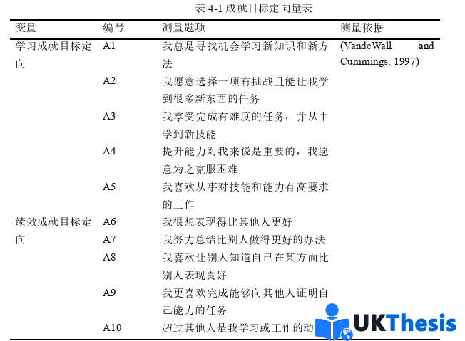 電子商務(wù)論文參考