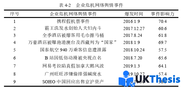 企業(yè)管理論文參考