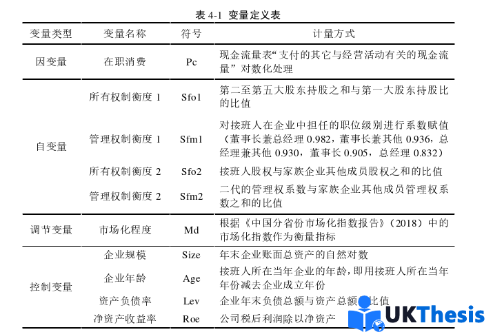 企業(yè)管理論文參考