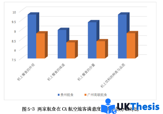 企業(yè)管理論文參考