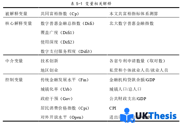 金融論文參考