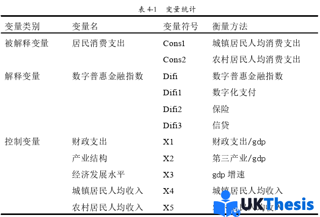 金融論文參考