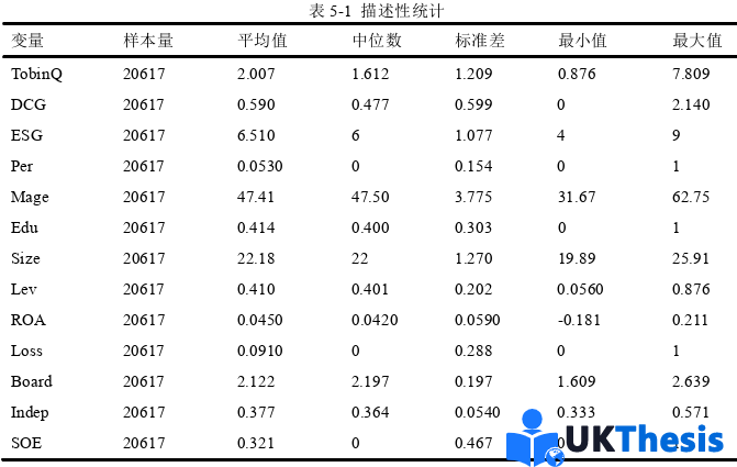 企業(yè)管理論文參考