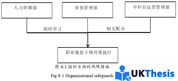 人力資源管理論文參考