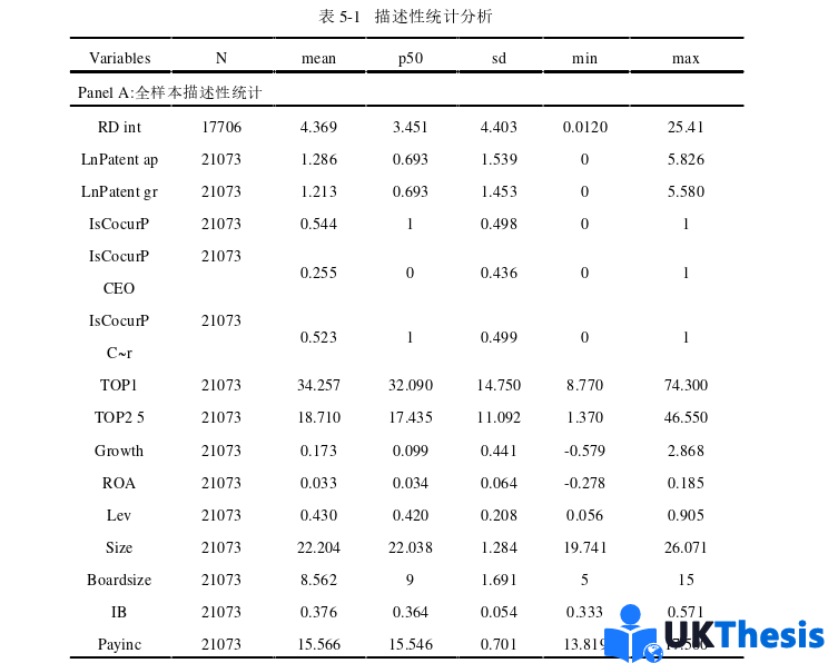 企業(yè)管理論文參考