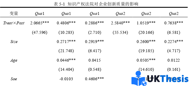 企業(yè)管理論文參考