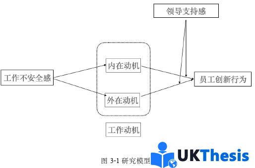 企業(yè)管理論文參考