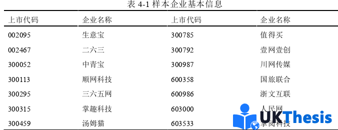 企業(yè)管理論文參考