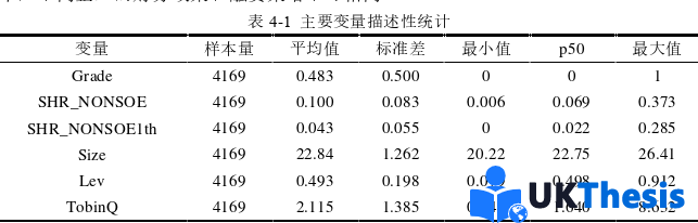 財務(wù)管理論文參考