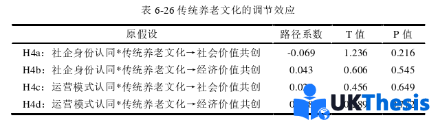 企業(yè)管理論文參考