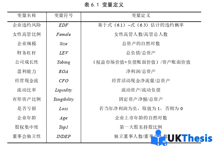 企業(yè)管理論文參考